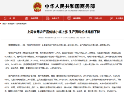 猪肉批发价周涨5.1% 供需变动与市场影响分析